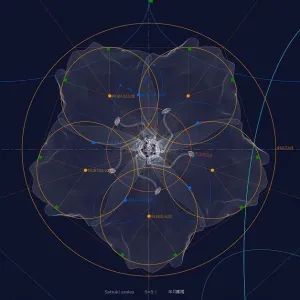 Kosmos-matrix-i-b,

